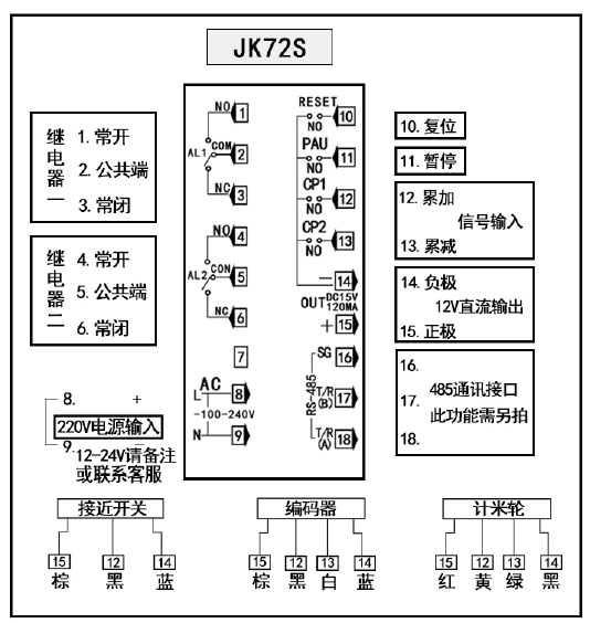 JK72接線圖