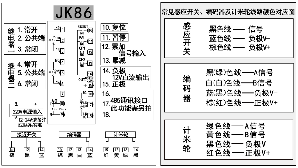 JK86計數(shù)器接線圖